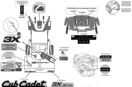 Label Map Diagram and Parts List for 3X30-INCHPRO (31AH8EVU710)(2019) Cub Cadet Snow Blower